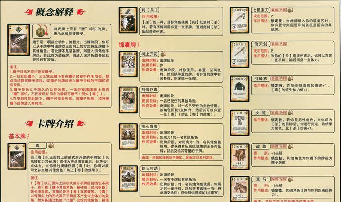 三国杀4人局怎么玩？有哪些策略？