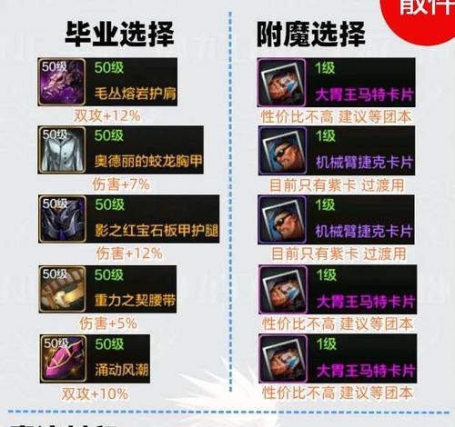 剑魂10自定义半特化装备如何获取？需要满足什么条件？