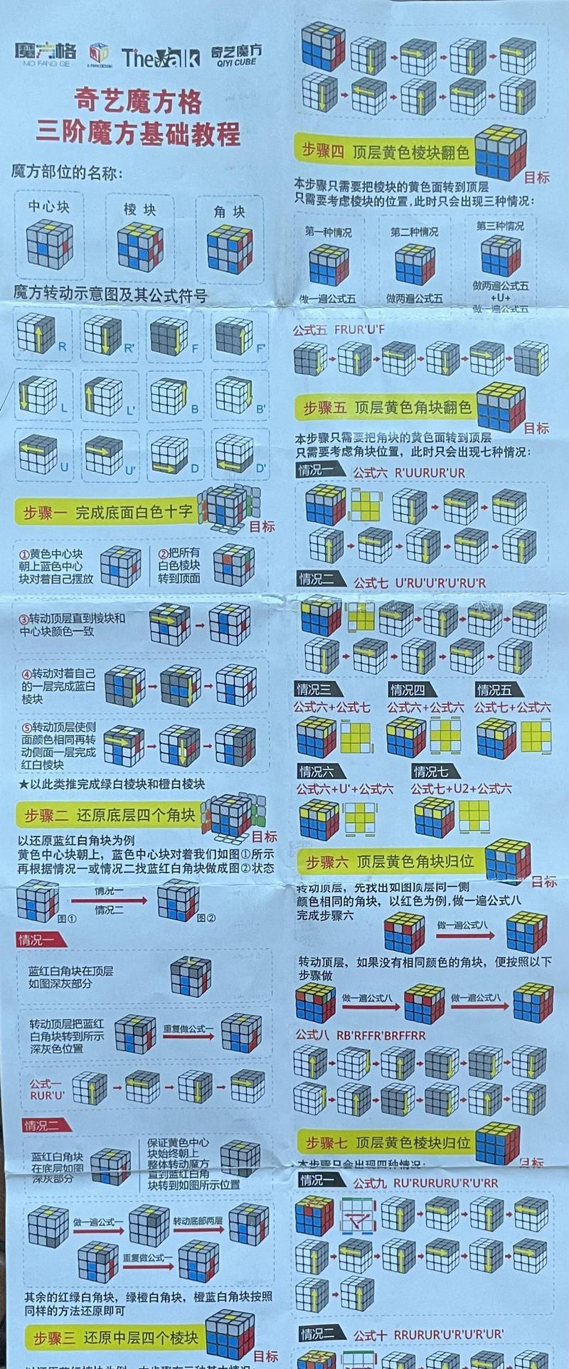 魔域三阶魔方套装获取方法是什么？如何快速集齐？