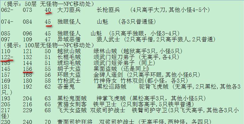 热血江湖九泉免费组队方法是什么？有哪些要求？