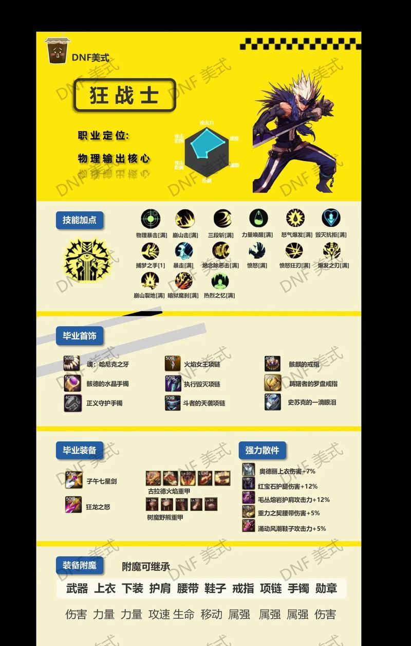 地下城中如何获取5.45装备？获取装备的途径有哪些？
