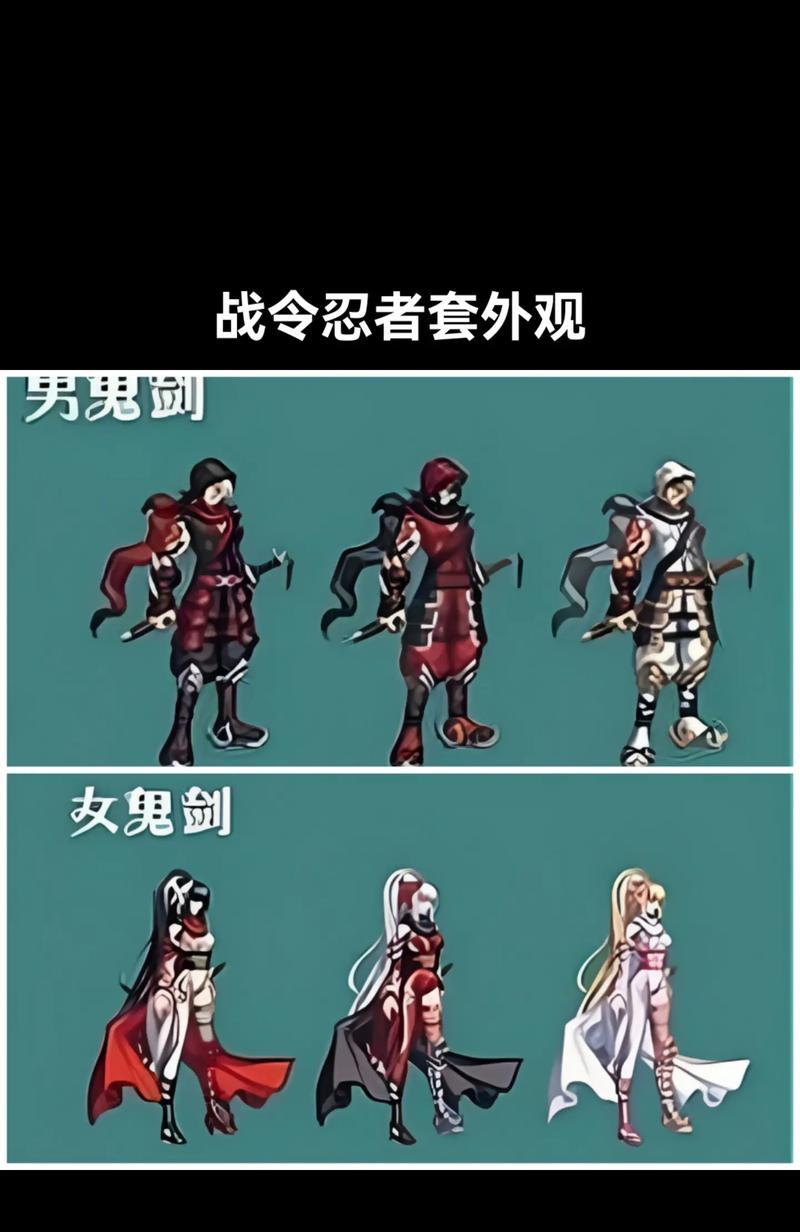 dnf各职业适合穿什么甲？