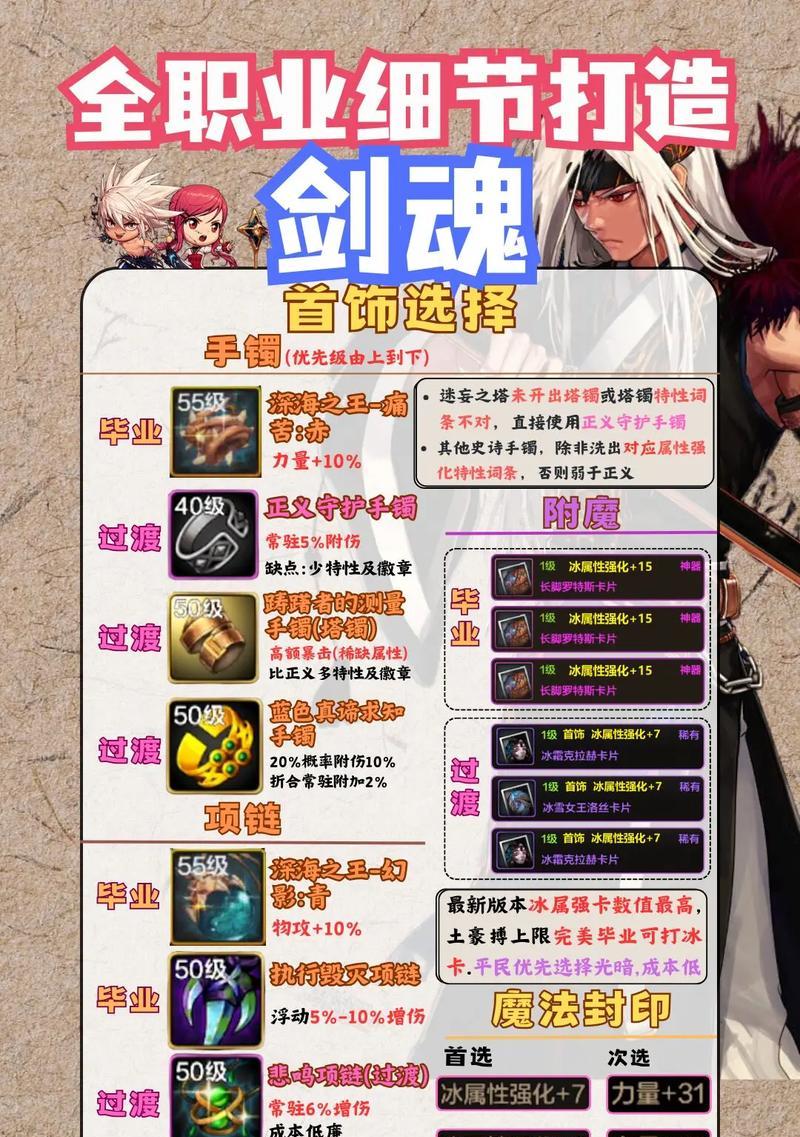剑魂提升光强的有效方法是什么？