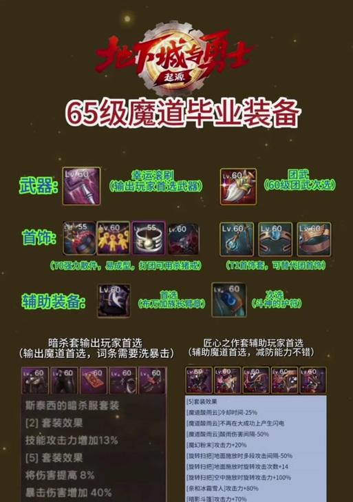 地下城火炬适合搭配哪些套装？