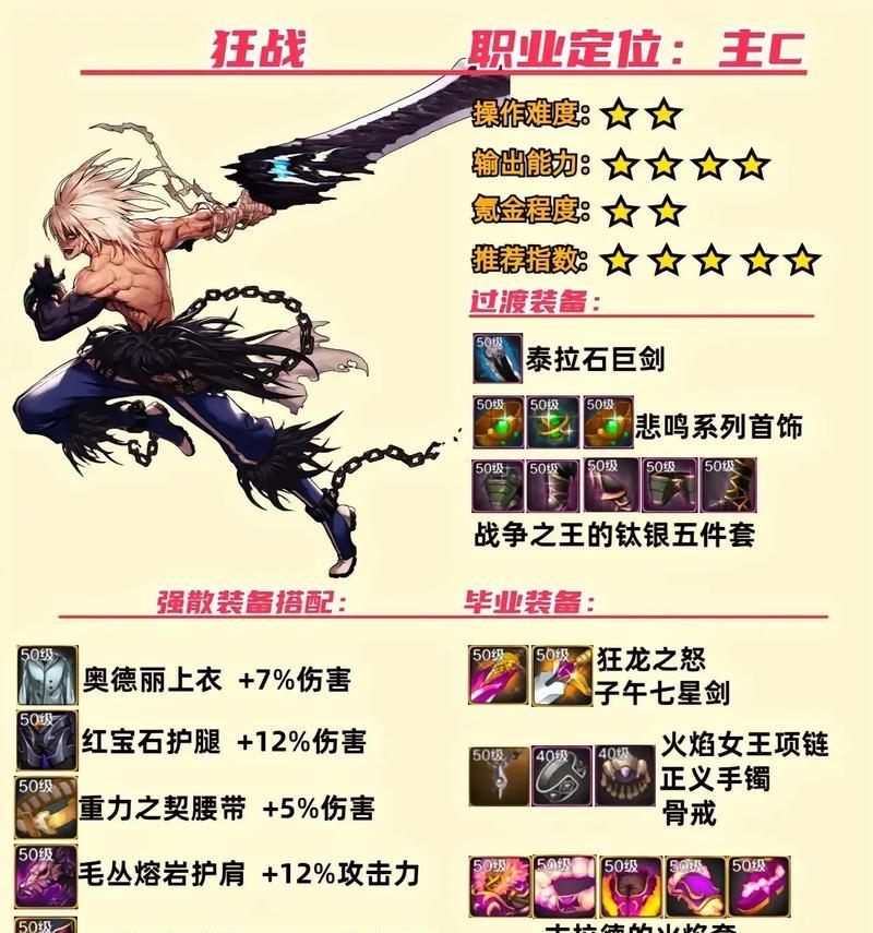dnf装备应该打什么附魔？如何选择最佳附魔？