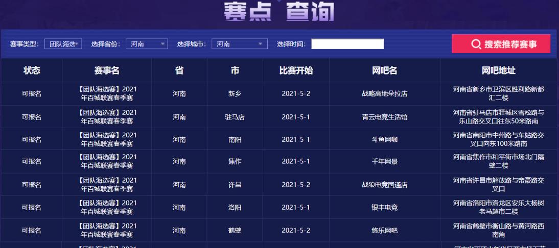 cf赛点是什么意思？赛点的计算方式是怎样的？