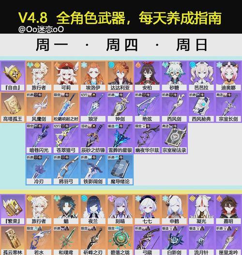 完美世界如何白嫖八军武器？白嫖后武器有何特点？