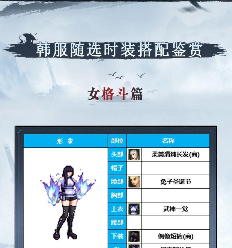 地下城手游中如何穿戴时装？有哪些搭配建议？