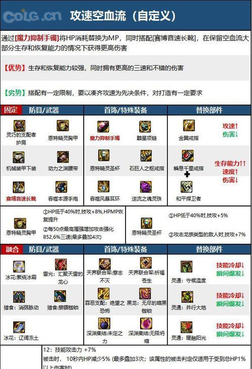 地下城手游获取枪炮职业的方法是什么？